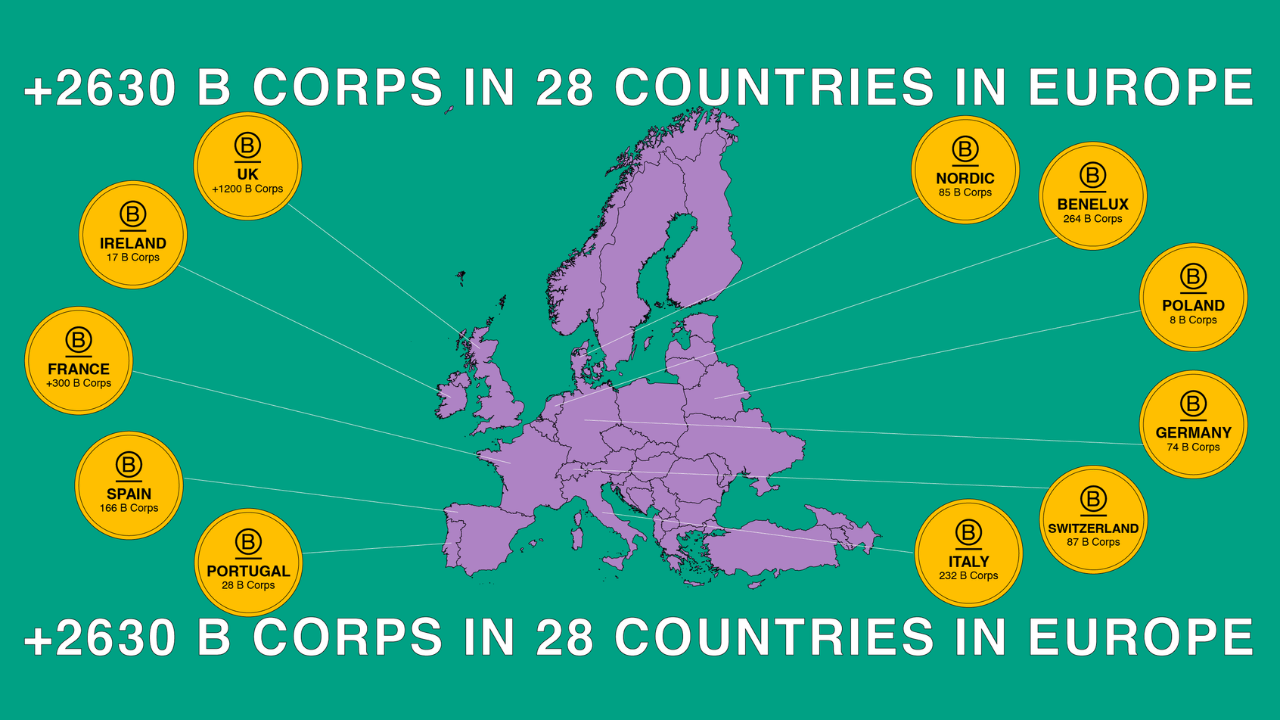 Map overview of the European B Corp community