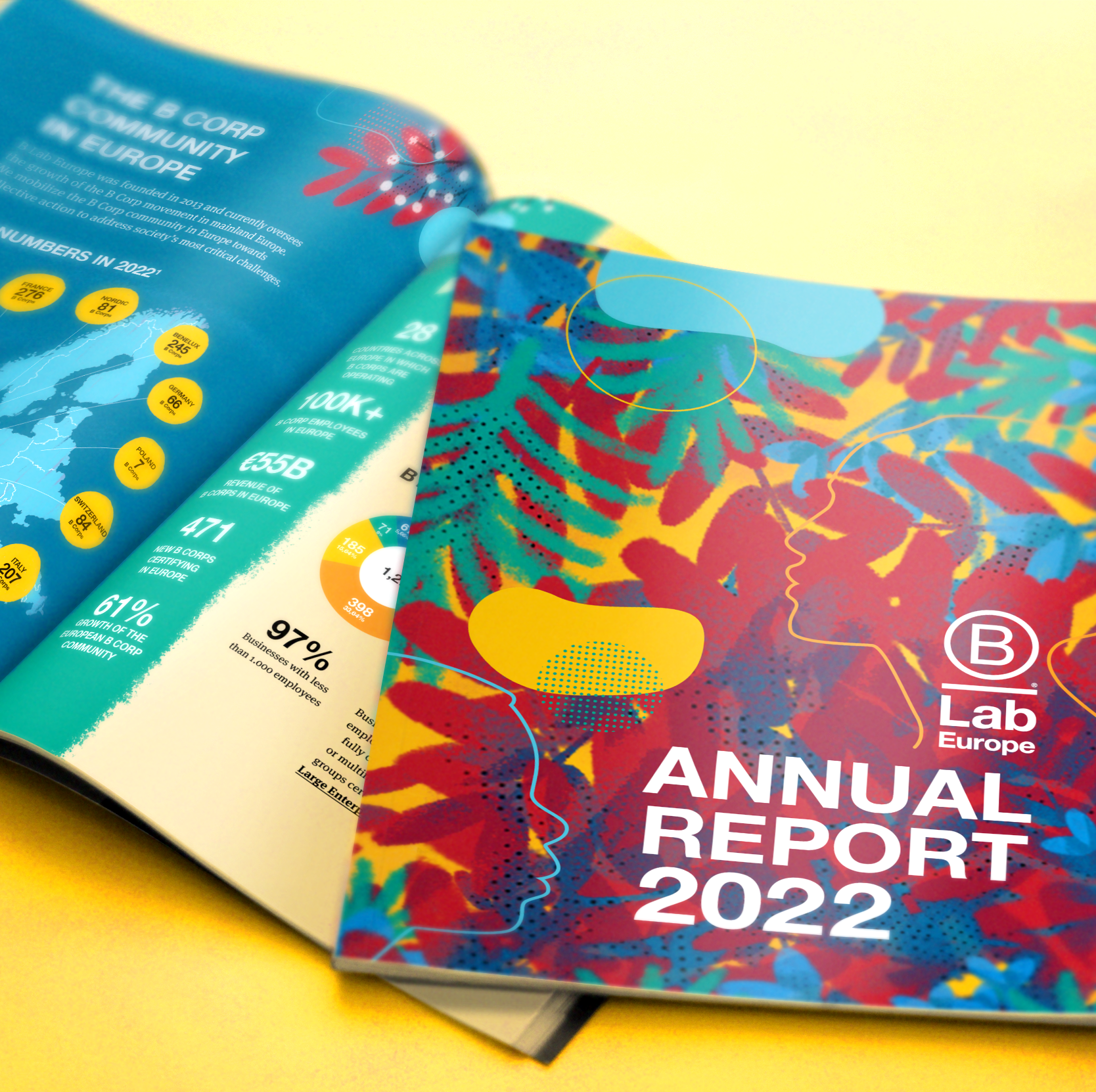 B Lab Europe's 2022 Annual Report